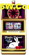 Slot Games 0000Bet