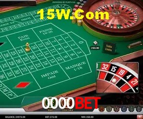 Estatísticas Esportivas 0000Bet